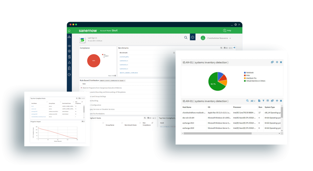 SanerNow Compliance Management Mockup Dashboard