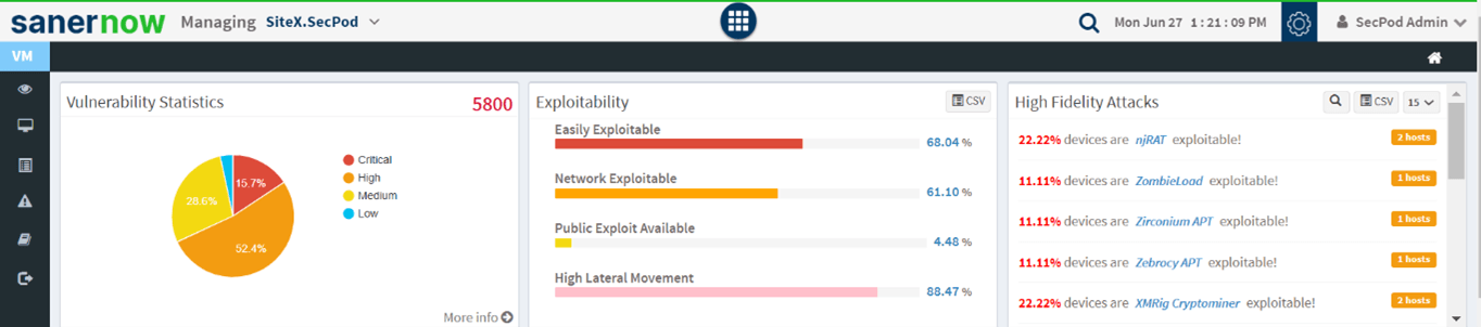 Vulnerability risk prioritization