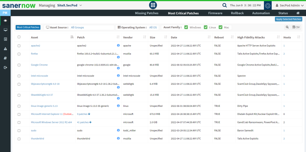 Windows Critical Patches Dashboard