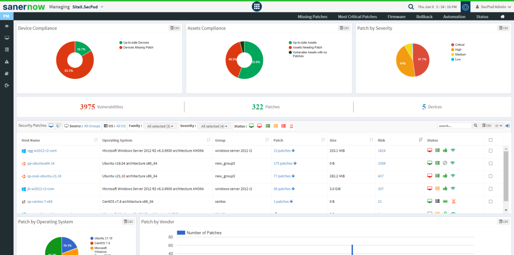 Vulnerability-assessment-dashboard