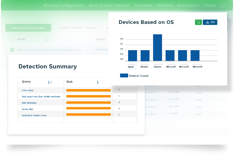 Monitor All Your IT Assets Continuously - AVM