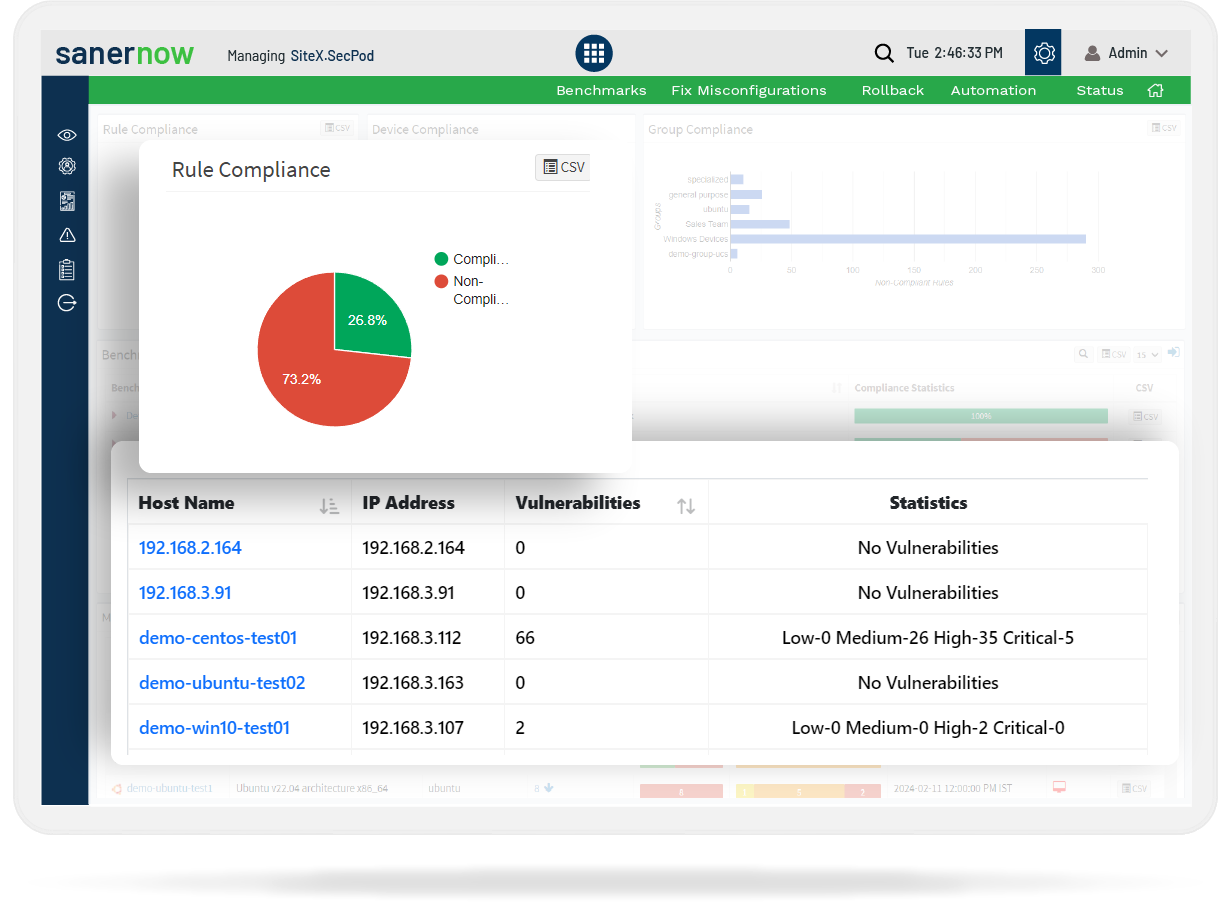 SanerNow Continuous Compliance