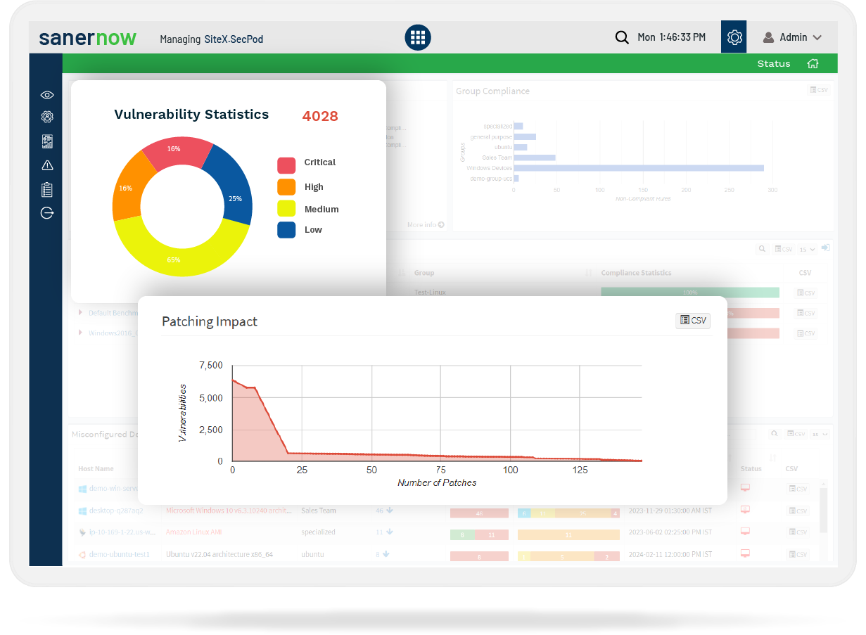 SanerNow Integrated Vulnerability and Patch Management