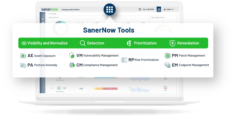 explore sanernow (Tenable competitors)